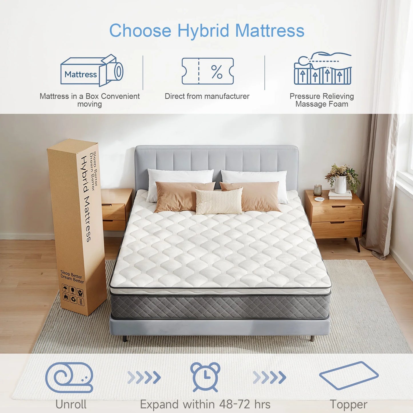 Twin Mattress,10 Inch Hybrid Mattress in a Box with Memory Foam,Motion Isolation Individually Wrapped Pocket Coils Mattress